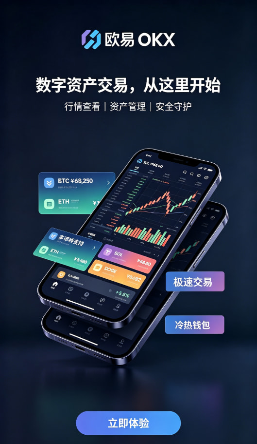 欧交易所APP实名认证与充值教程